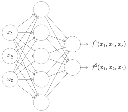 universal_approximator.png