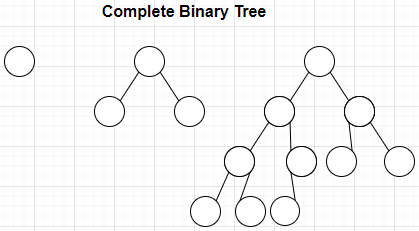 complete_binary_tree