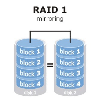 raid1.jpg