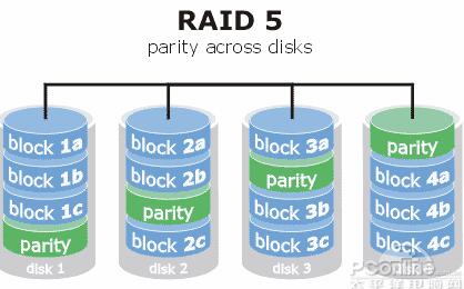 raid5.jpg