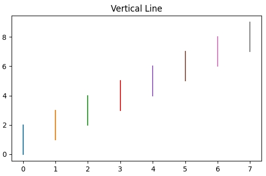 vertical_line